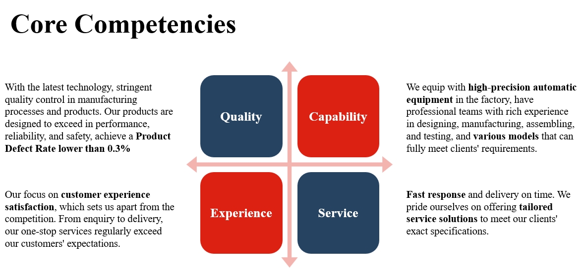 Weixin Screenshot_20240521074102.png